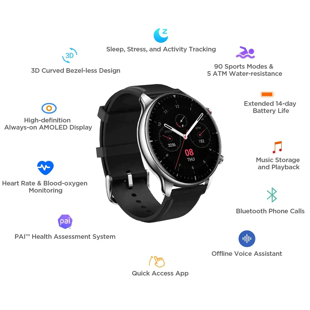 Amazfit GTR 2 Smartwatch (Classic) - Image 3