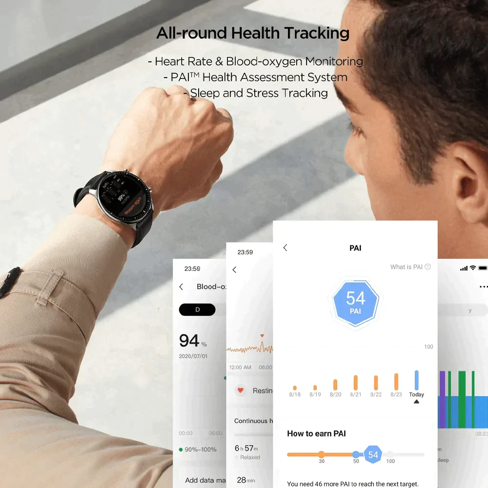 Amazfit GTR 2 Smartwatch (Classic) - Image 4
