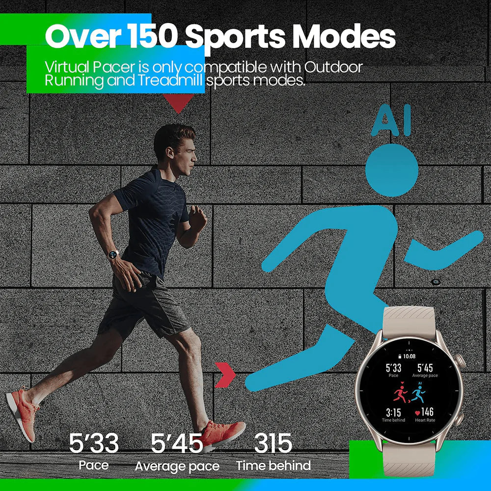Amazfit GTR 3 Smart Watch (Black) - Image 6