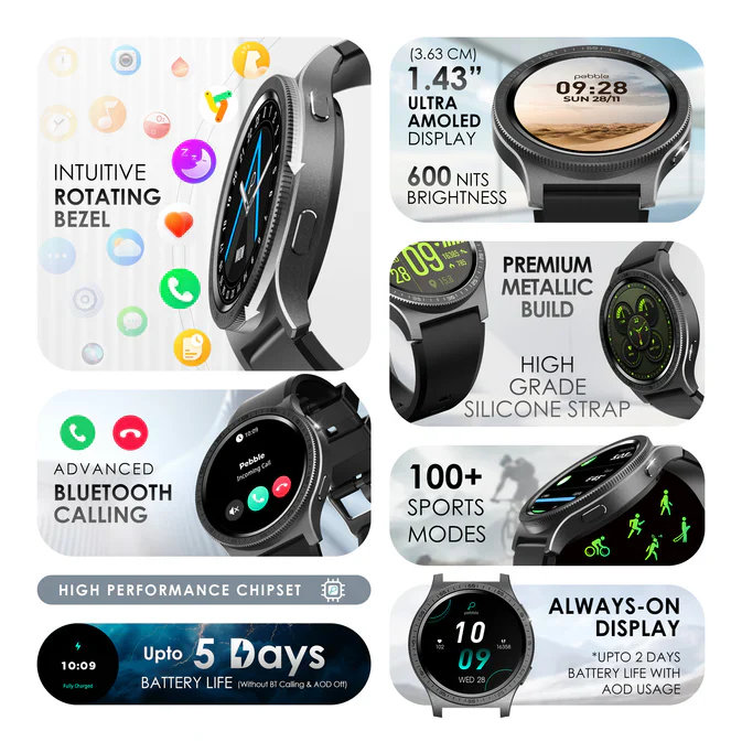 Pebble Revolve Pro - Image 2