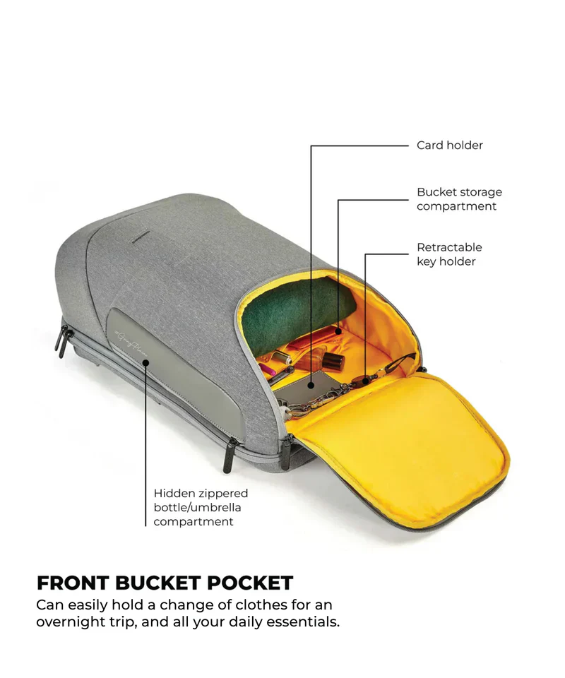 The Transit Backpack - 30L - Image 2