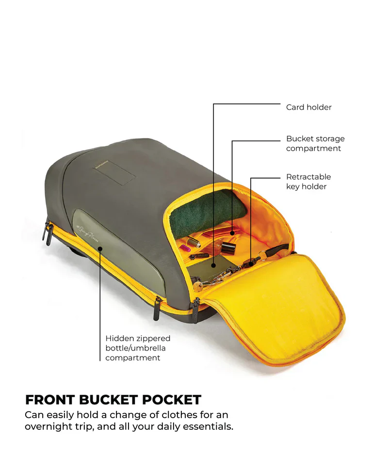 The Transit Backpack - 30L - Image 3